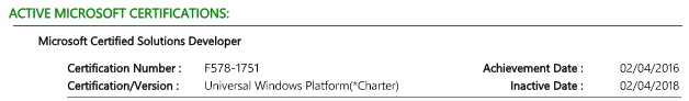 MCSD Charter notation